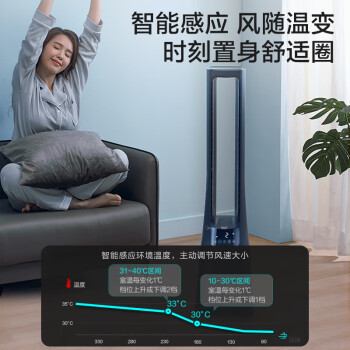 美的（Midea）【双重杀菌】WIFI风随温变无叶风扇/净化扇/家用遥控落地扇/电风扇/定时塔扇/轻音风扇AMS150E-TM