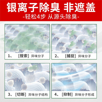 JINYIHOUSE银离子除臭喷雾剂鞋子鞋袜防臭脚臭杀菌球鞋鞋柜篮球鞋神器260ml JINYIHOUSE银离子除臭喷雾剂鞋子鞋袜防臭脚臭杀菌球鞋鞋柜篮球鞋神器260ml