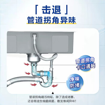 花王（KAO）厨卫清洁套装油烟机清洗剂重油污清洁剂400ml+管道疏通剂500g