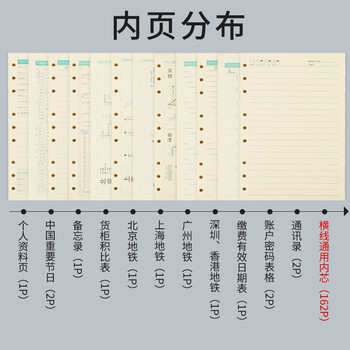 天章(TANGO)B5活页替芯纸横线通栏款 适用9孔活页本考研错题作业日常笔记会议记录可拆卸通用替换芯 90张 天章(TANGO)B5活页替芯纸横线通栏款 适用9孔活页本考研错题作业日常笔记会议记录可拆卸通用替换芯 90张