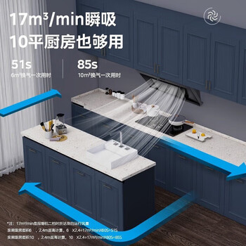 美的抽油烟机19立大吸力欧式吸油烟机家用抽烟机自清洗 脱排油烟机顶吸式排烟机CXW-260-T33A