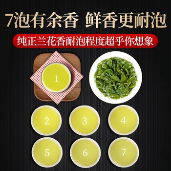 传奇会乌龙茶 安溪铁观音 清香型特级336g茶叶2026新茶礼盒装父亲节礼物