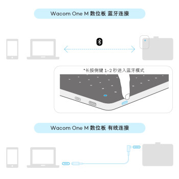 Wacom和冠数位板 手绘板 手写板 写字板 绘画板 绘图板 电子绘板 电脑绘图板 无线蓝牙  CTC6110WLW0F