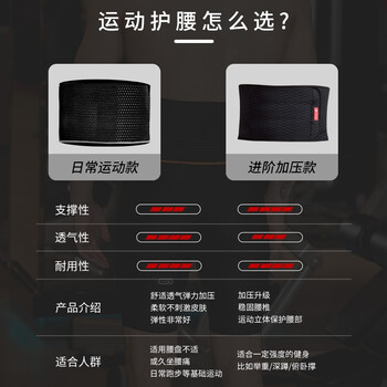 艳茂运动护腰带男士大肚子塑腰收腹带束腰透气绷带固定支撑健身专用 艳茂运动护腰带男士大肚子塑腰收腹带束腰透气绷带固定支撑健身专用