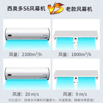 西奥多 离心式风幕机商用低噪音遥控风幕机商场超市机场车站门口幕风帘机 1.5米 FM-3515-L/Y S6