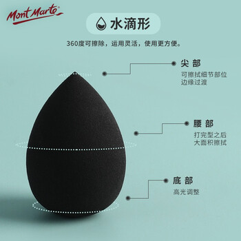 蒙玛特(Mont Marte)素描揉擦棉 揉擦笔学生绘画揉擦球速写画画海绵球 画纸笔擦美妆蛋工具P-SM-004 速写 马克笔绘画