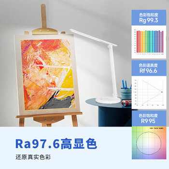 松下（Panasonic）国AAAA级护眼台灯【全光谱照明】无蓝光危害 Ra97.6高显色 触控调光 工作近视防控读写夜灯 致岚