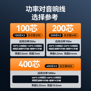 山泽（SAMZHE） 发烧级音响线音箱线 喇叭线音频线连接功放 增强屏蔽抗干扰 工程级纯铜2*100芯100米 vd-1100