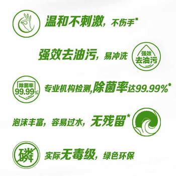 立白去油王洗洁精餐具净商用餐饮大桶装20KG