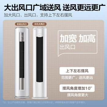 美的KFR-51LW/N8MKA1A柜机空调怎么样质量大揭秘！