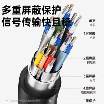 毕亚兹 USB3.0扩展坞转HDMI拓展坞转换器分线器 笔记本外置显卡投影仪电脑电视转接头同屏线视频连接线