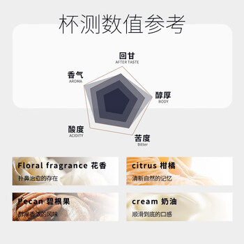 野鼬咖啡 牙买加蓝山咖啡豆1号已烘焙精品进口原料烘焙 114g桶装 野鼬咖啡 牙买加蓝山咖啡豆1号已烘焙精品进口原料烘焙 114g桶装