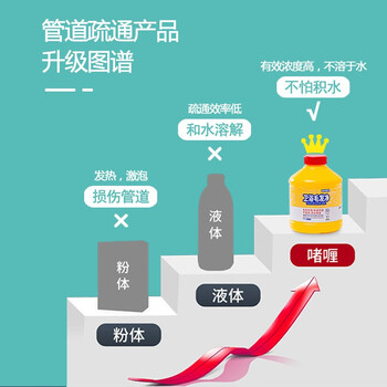 每渍每克 下水道毛发疏通剂管道疏通剂浴室毛发溶解地漏堵塞除臭疏通神器 每渍每克 下水道毛发疏通剂管道疏通剂浴室毛发溶解地漏堵塞除臭疏通神器
