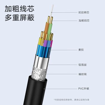 毕亚兹 Micro HDMI转HDMI连接线 4K30Hz 微型HDMI转接头转换线 平板相机连接显示器电视投影仪 5米 黑