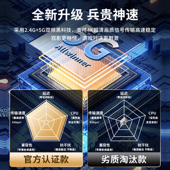 毕亚兹 手机无线投屏器 4K高清解码hdmi音视频同屏传输器 适用苹果安卓华为手机电脑接电视显示器投影仪