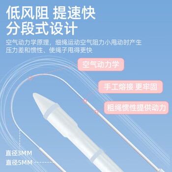 欧梵达跳绳沙专用式2.0儿童中小学生一年级考试竞提极速体测幼儿园初学