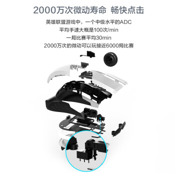 雷神（ThundeRobot）达摩鲨双模游戏鼠标ML702纯享版 有线无线办公家用电竞鼠标可充电长续航cf吃鸡绝地求生 白色