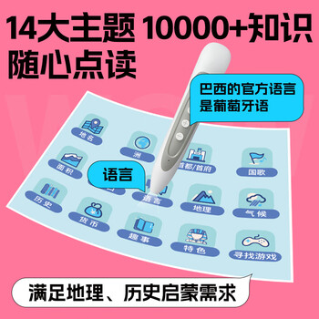 伊思沃智能点读AR地球仪720度万向旋转3d立体悬浮儿童节生日礼物小学生礼物男童女童三色夜灯粉色