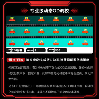 SANC盛色27英寸2K240Hz超频260Hz Fast IPS 10bit 1ms响应 硬件低蓝光 升降电竞屏幕显示器G7Pro Max