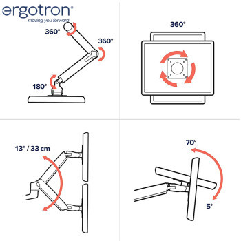 爱格升（ERGOTRON） 40“双屏支架大屏双显示器支架臂电脑显示器显示屏支架显示器增高架电脑桌（45-509-216）白色