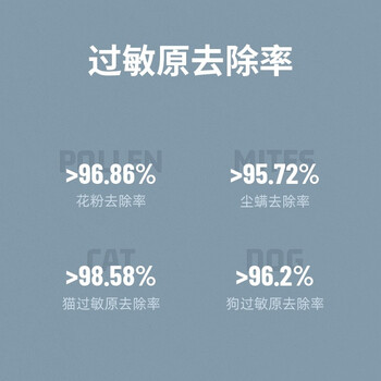 352Y106空气净化器好不好优缺点实情？良心评测