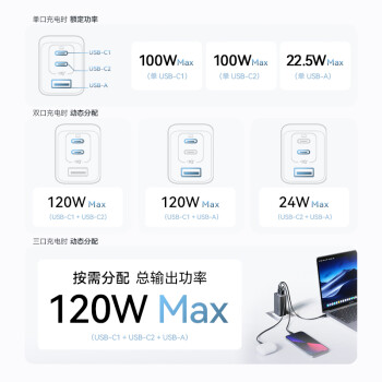 ANKER安克Prime120W充电器全GAN氮化镓type-c快充三口小体积适用iPhone16promax苹果15/macbook插头黑