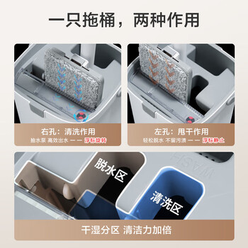 京东京造净污分离刮刮桶平板拖把32cm 免手洗家用一拖净 带桶一套含拖布*2
