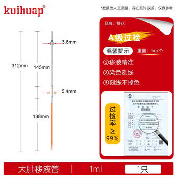 kuihuap葵花A级单标线移液管 胖肚吸管 可过检玻璃大肚吸管滴管A级过检实验室玻璃量器 葵花A级大肚移液管  1ml