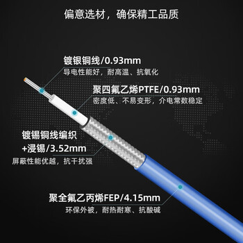 福为胜（FUWEISHENG）SMA射频线RG402半柔高频0-6G直头转弯头 SMA母内孔-SMA母内针-10米