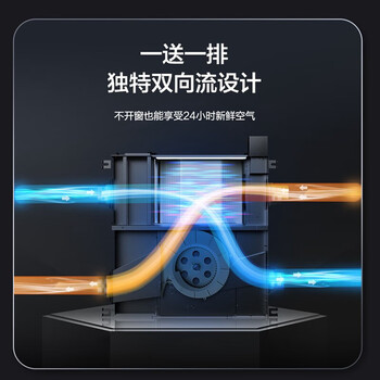 松下（Panasonic）吊顶新风系统 家用中央新风机除颗粒物过滤PM2.5全热交换器空气净化换风机FY-RZ18DP1