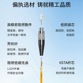 博扬 电信级光纤跳线fc-sc(UPC) 1.5米 单模单芯 Φ3.0阻燃低烟无卤跳纤网线光纤线 收发器尾纤BY-1.5311SM