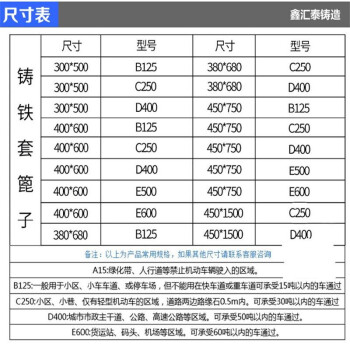 球墨鑄鐵井蓋雨水篦子漏水井蓋排水溝蓋板下水道地溝沙井蓋窨井蓋規格