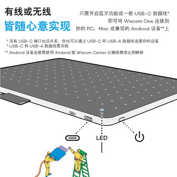 Wacom 和冠数位板 手绘板 手写板 写字板 绘画板 绘图板 电子绘板 电脑绘图板 无线蓝牙 CTC6110WLW0F