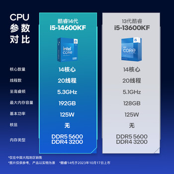 英特尔(Intel) i5-14600KF 酷睿14代 处理器 14核20线程 24M三级缓存 台式机CPU 游戏办公 畅玩无畏契约