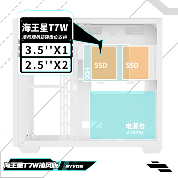 长城（Great Wall）海王星T7W凌风版 白色海景房机箱（ATX主板/Type-C 3.2/长显卡/360水冷位/配7风扇）