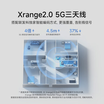 小米（MI）路由器BE5000 【小米手机上网搭档】Wi-Fi7 5000兆级 2.5G网口 双宽带接入 家用路由器