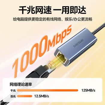 胜为USB3.0转换千兆网口转接头转换器 适用于苹果华为小米盒子笔记本电脑外置网口 ZHB5021J