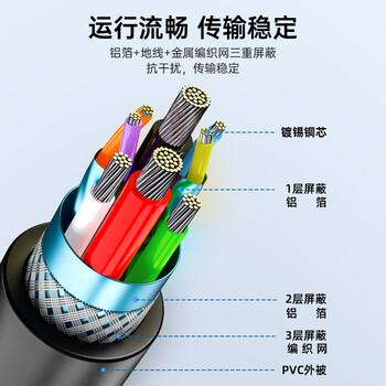 山泽USB2.0工程级延长线10米公对母数据连接线无线网卡打印机摄像头延长器带信号放大有供电接口FD-10U 山泽USB2.0工程级延长线10米公对母数据连接线无线网卡打印机摄像头延长器带信号放大有供电接口FD-10U