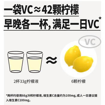 柠檬共和国（Lemon Republic）冷榨柠檬液柠檬果汁饮料维C下午茶果汁居家囤货大容量480g/袋*3袋