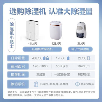 德业DYD-L48A3除湿机好不好优缺点实情？良心评测