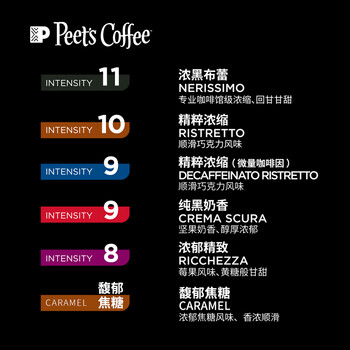 Peet's Coffee皮爷 peets胶囊咖啡 强度9 醇黑奶香咖啡53g(10*5.3g)法国进口 Peet's Coffee皮爷 peets胶囊咖啡 强度9 醇黑奶香咖啡53g(10*5.3g)法国进口