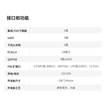 璞致电子Xilinx Virtex Ultrascale+ FPGA开发板XCVU9P12V供电 FMC扩展口 Virtex Ultrascale+ XCVU9P