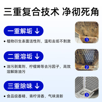 DR.LOBLES厨房油污清洁剂抽油烟机清洗剂强力去重油泡沫清洗剂除油剂