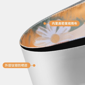美度（MAYDU）轻奢复古插画风雨伞 双层银胶防紫外线 晴雨伞 三折M3105绽放*3把