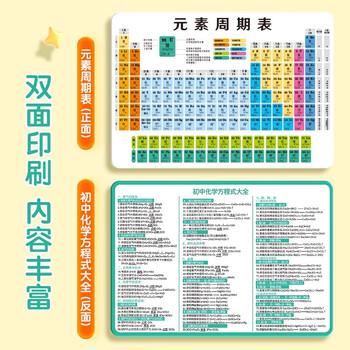 六品书院初中化学元素周期表公式卡片初三九年级数学物理英语知识点大全
