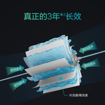 史密斯（A.O.SMITH）佳尼特家用反渗透净水器滤芯 净水机 佳尼特大白RO膜反渗透滤芯CXR550-T1 滤芯