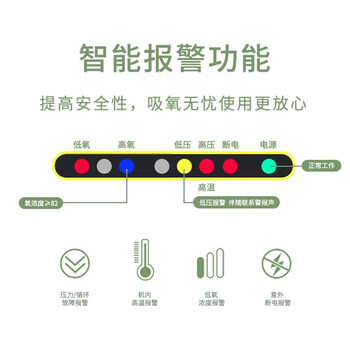 谊安制氧机好不好？用户口碑爆表评价！