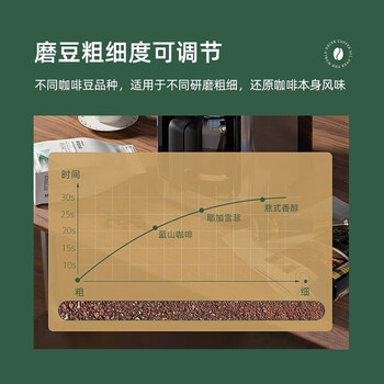 柏翠咖啡机 全自动磨豆粉两用研磨煮一体机容量 【企业采购】/PE3200