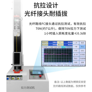 博扬 电信级光纤跳线fc-sc(UPC) 1.5米 单模单芯 Φ3.0阻燃低烟无卤跳纤网线光纤线 收发器尾纤BY-1.5311SM