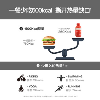 Smeal【饱腹+30%】三倍高纤维代餐奶昔70g*6瓶 即食速高蛋白冲饮早餐 Smeal【饱腹+30%】三倍高纤维代餐奶昔70g*6瓶 即食速高蛋白冲饮早餐